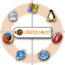 Browser Compat 4 logo